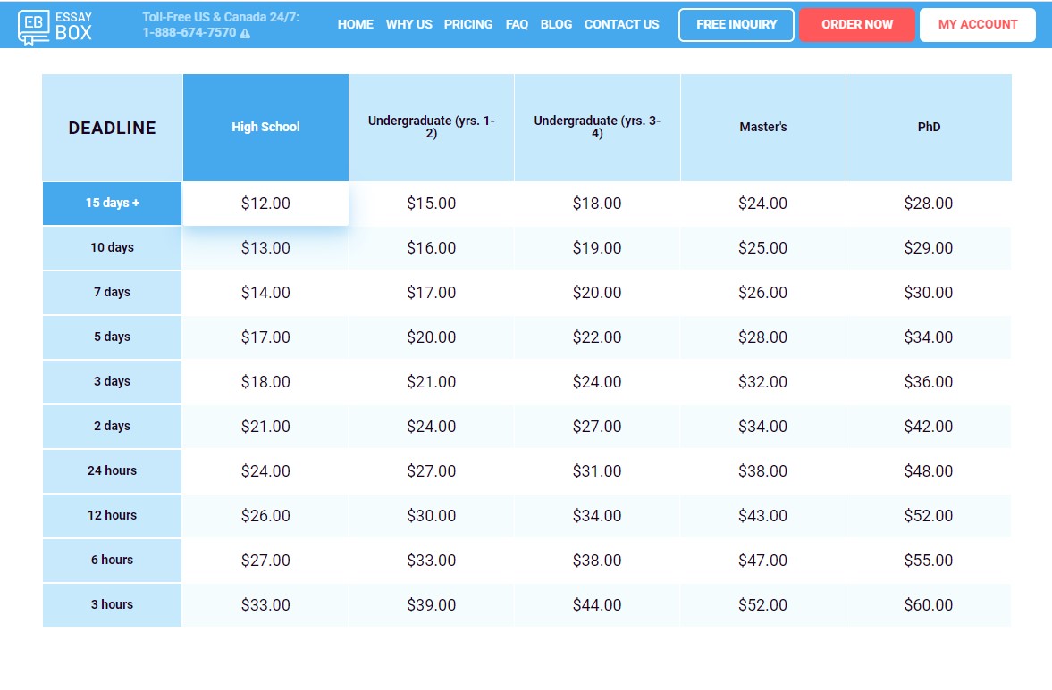 essaybox prices