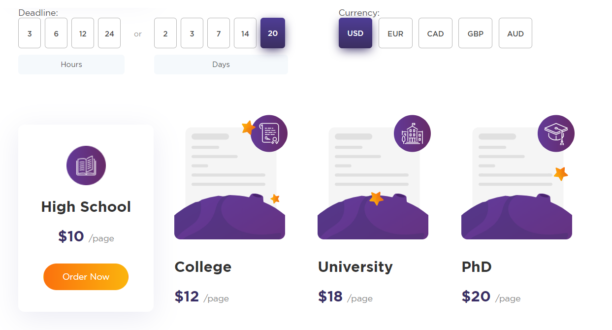 essay pricing