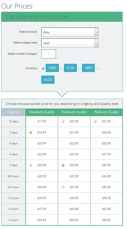 easy-essay-prices