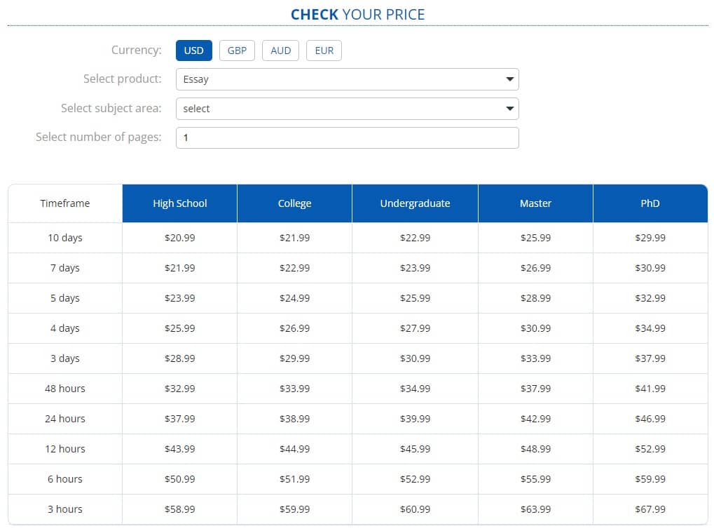 essay-on-time-prices